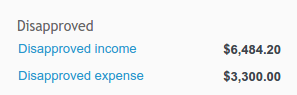 disapproved sidebar.png